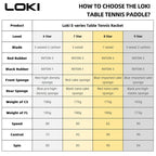 Raquette de tennis de table LOKI 6 étoiles en carbone