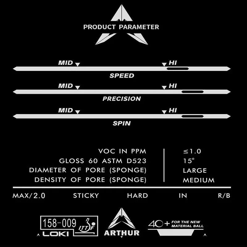 LOKI ARTHUR Europe/Asia China Table Tennis Rubber
