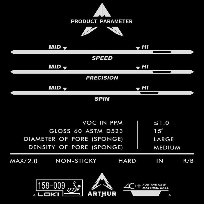 LOKI ARTHUR Europe/Asia China Table Tennis Rubber