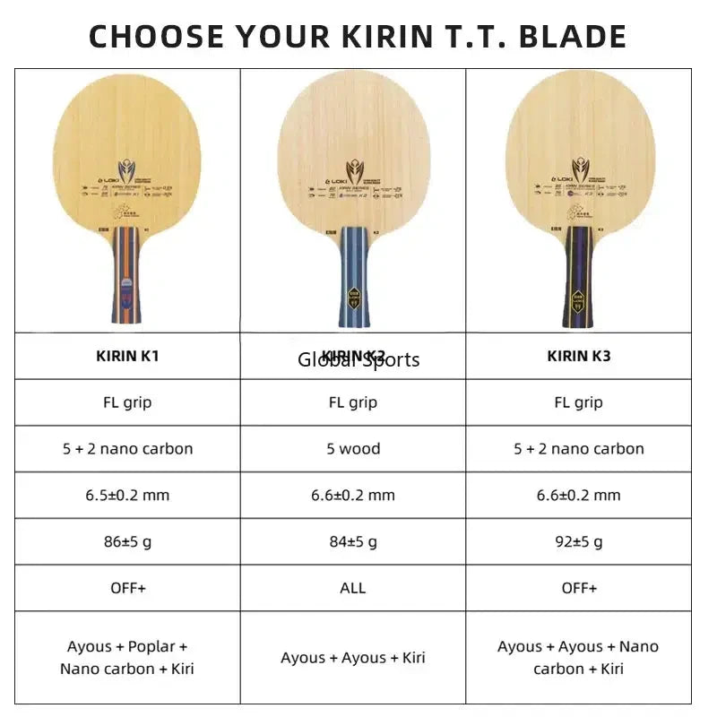 LOKI Kirin K2 Table Tennis Blade 5-Ply ALL