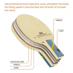 LOKI Kirin K5 Table Tennis 5 Ply Wood Blade ALL+