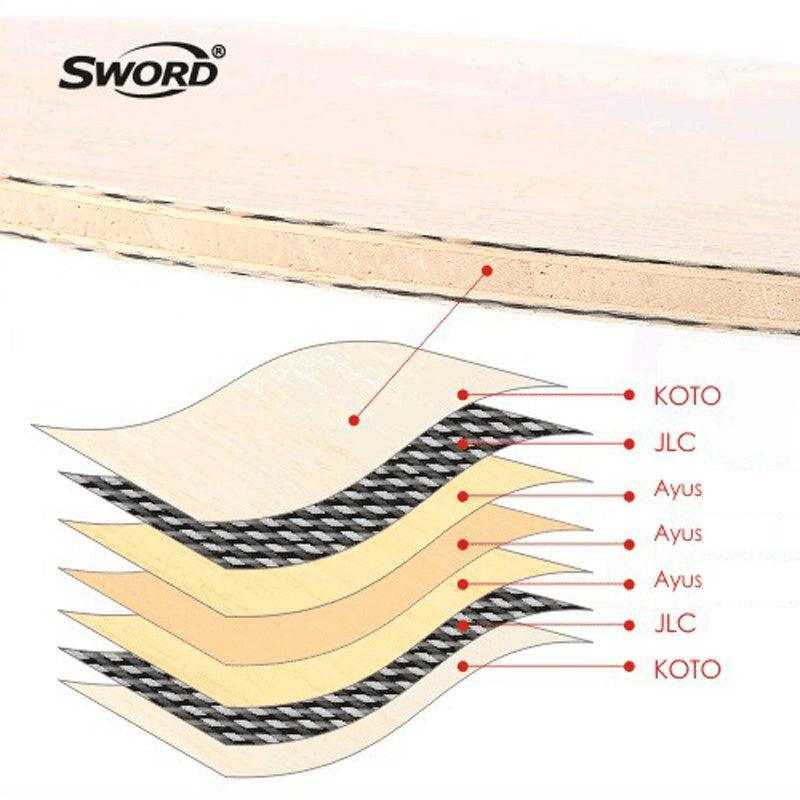 SWORD Blue Feather BF 7-Schicht-Holz