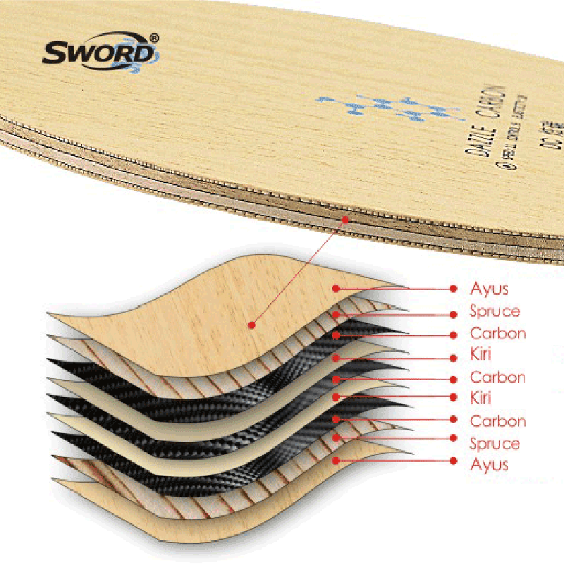 SWORD Dazzle Carbon DC 9 Ply Blade